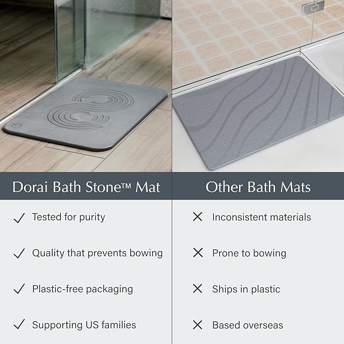 Dorai Home Bath Stone Mat 23.6"x15.4" (2-Pack) – Quick-Dry, Non-Slip Diatomite Stone Bath Mat for