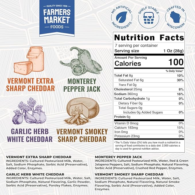 Farmers Market, Gluten Free, Keto, Paleo, Low Sodium, Zero Sugar, Christmas Charcuterie Board