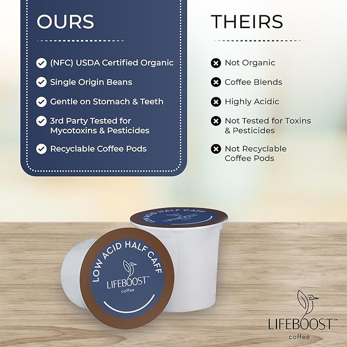 Lifeboost Half Caff Coffee K Cups - Low Acid Half Caff Coffee Pods - Single Origin Non-GMO Mold