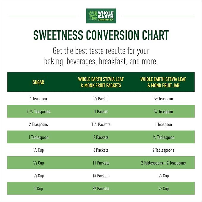 Whole Earth Sweetener Co. Stevia & Monk Fruit Sweetener, Erythritol Sweetener, Stevia Packets