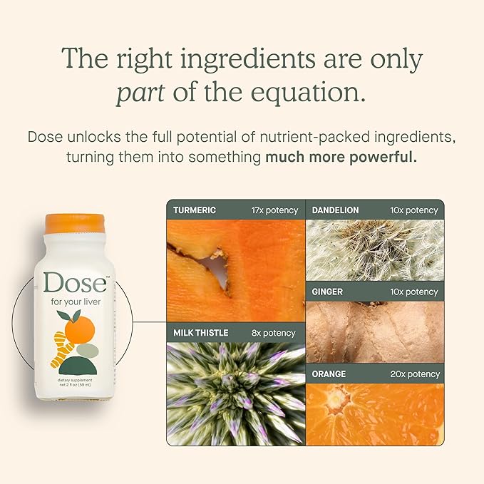 for Your Liver Cleanse Detox & Repair, Organic Milk Thistle Supplement with Turmeric, Dandelion
