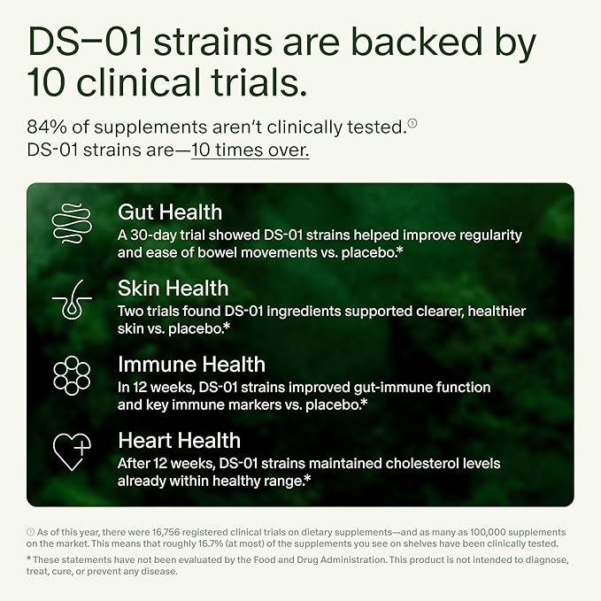 Seed DS-01 Daily Synbiotic - Prebiotic and Probiotic for Women & Men - Digestive Health, Gut