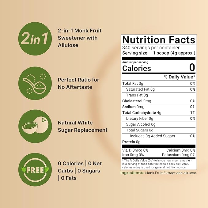 Monk Fruit & Allulose Sweetener with No Erythritol, 3 Pounds | 0 Aftertaste, 0 Calories, 0 Net