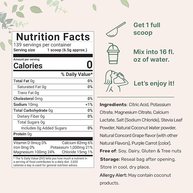 Micro Ingredients Hydration Electrolyte Powder, 2 lb (139 Servings) | Concord Grape Flavor | High