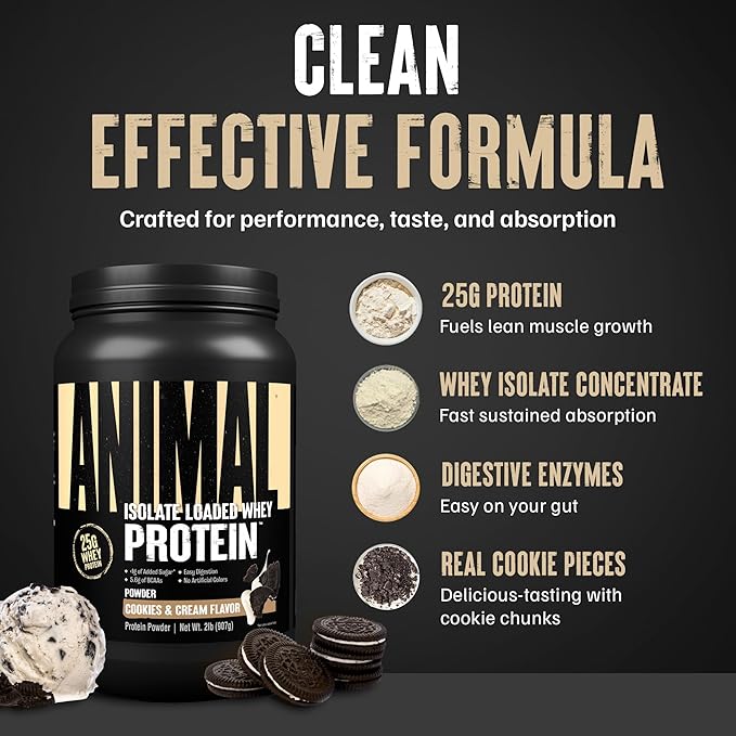 Animal Whey Isolate Protein Powder - Loaded for Pre & Post Workout Muscle Builder and Recovery with