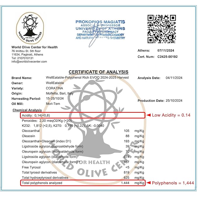 WellEatable Robust +1,200 mg/kg Polyphenol Rich Olio Italiano, New 2024-2025 Early Harvest Organic