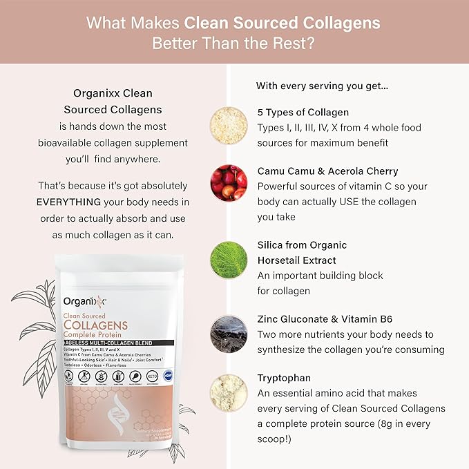 Organixx Collagen Peptides Powder with Vitamin C, Types I, II, III, V, X Hydrolyzed Collagen, Hair