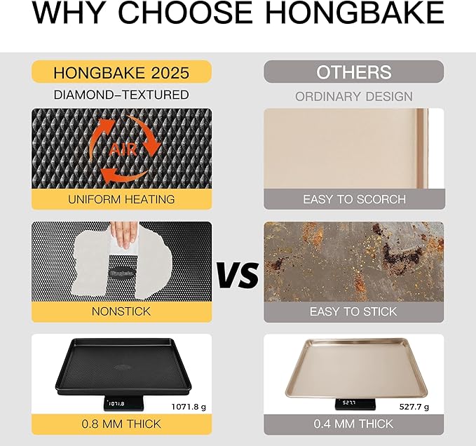 Cookie Sheets for Baking Nonstick - HONGBAKE Baking Sheet Pan Set of 3, Half/Quarter/Jelly Roll Pan