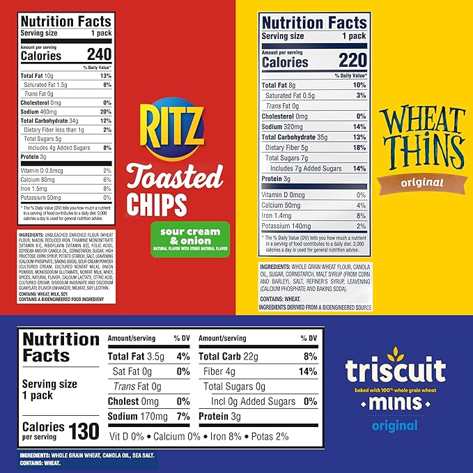 Nabisco Cracker Variety Pack, RITZ Toasted Chips, Wheat Thins Snacks Whole Grain Wheat Crackers and