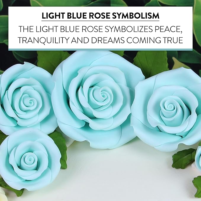 Global Sugar Art Exquisite Rose & Leaf Tray Sugar Cake Flowers, Blue Unwired, 5 Count by Chef Alan