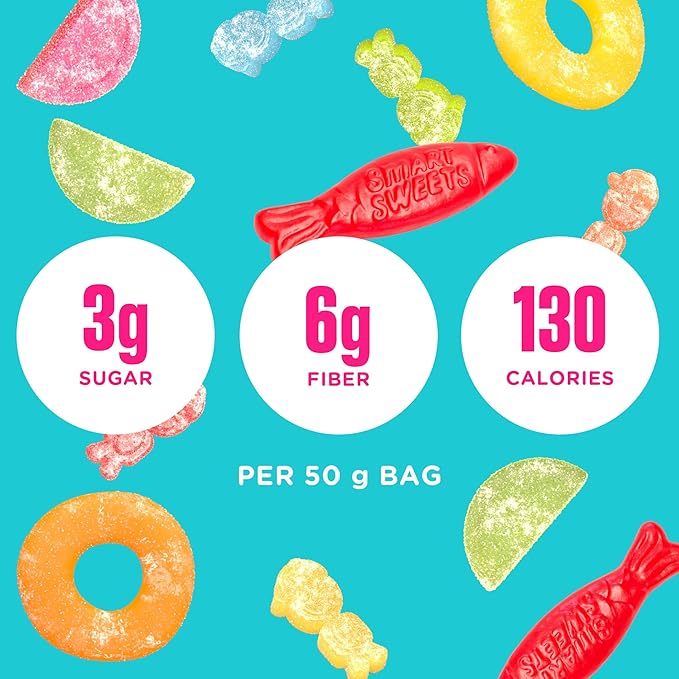 SmartSweets Variety Pack, 1.8oz (Pack of 8), Candy With Low Sugar & Calorie, Healthy Snacks For