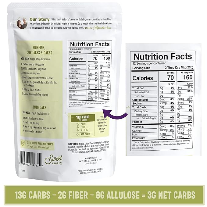 Sweet Logic Keto Baking Mix - Cinnamon Muffin - Gluten-Free - Dairy Free - Diabetic-Friendly - High