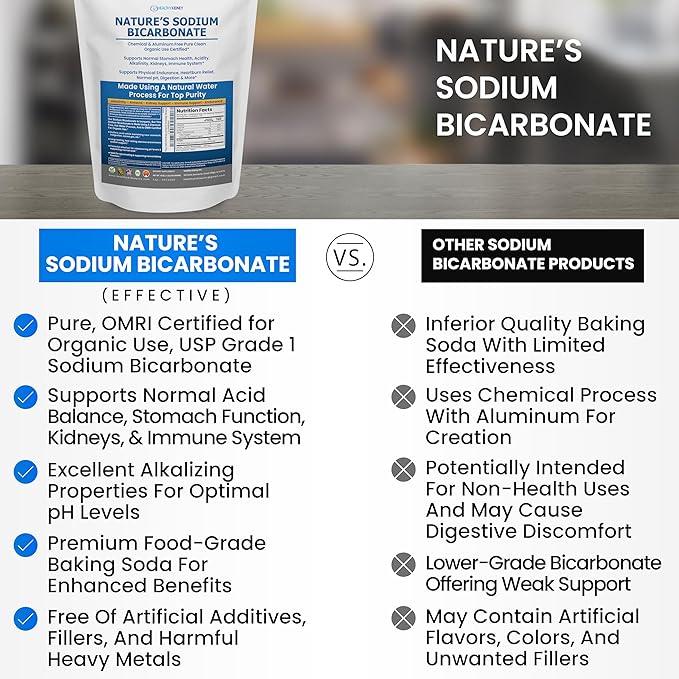 Nature’s Sodium Bicarbonate Organic Use Aluminum Free Baking Soda. No Chemical Pure Baking Soda