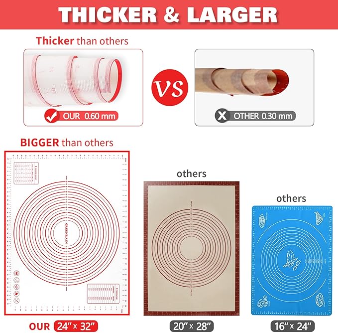 GREENRAIN Extra Large Silicone Pastry Mat Non Stick Baking Mat with Measurement Fondant Mat