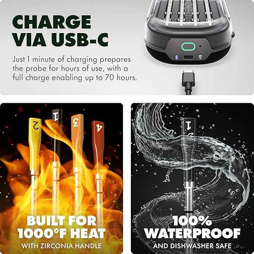 CHEF iQ Sense [2025 Model] | Smart Wireless Meat Thermometer | 4 Ultra-Thin Probes | WiFi Unlimited