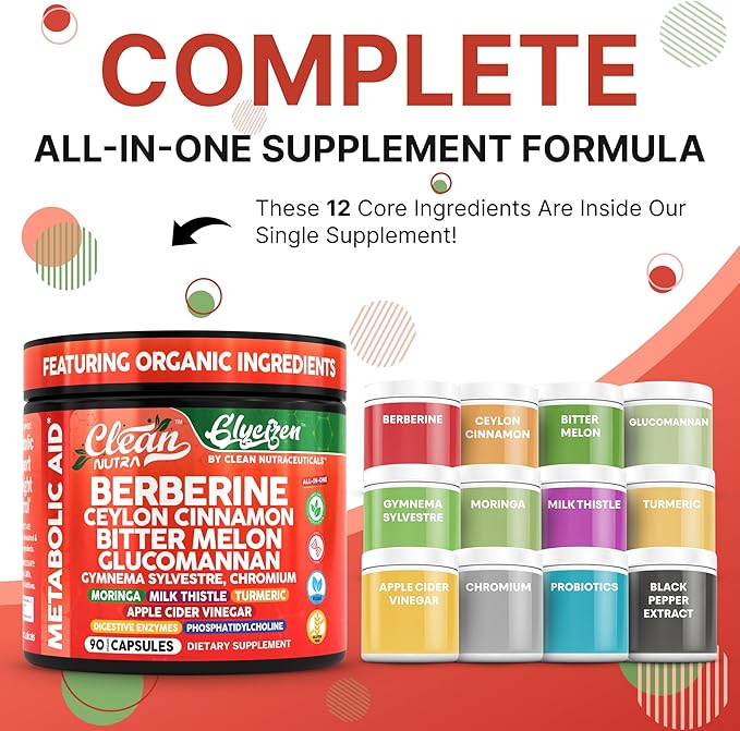 Clean Nutra Berberine and Ceylon Cinnamon Supplement Bitter Melon Glucomannan Gymnema Sylvestre
