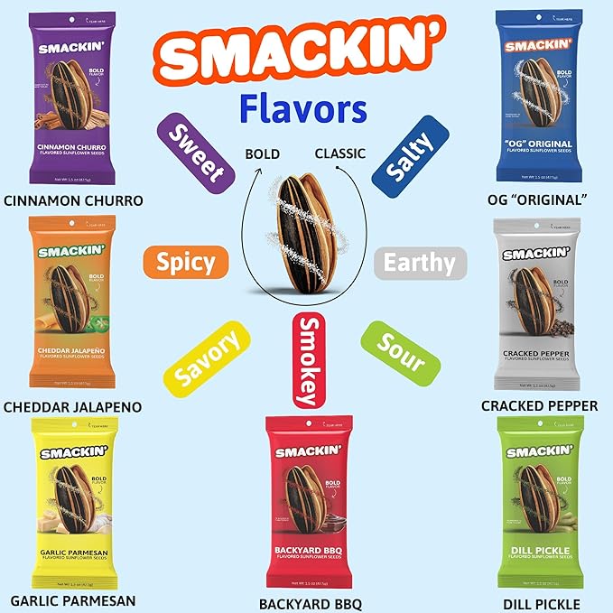 SMACKIN' Sunflower Seeds | Roasted Jumbo Sunflower Seeds | 6 Flavor Sampler Pack | 1.5 Ounce