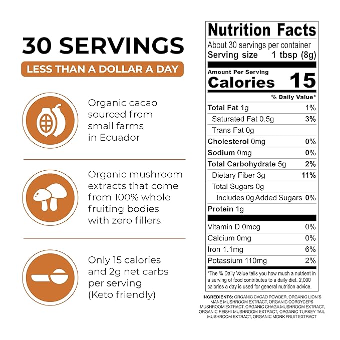Inner Elevate Mushroom Hot Chocolate Superfood - Ceremonial Cacao with 5 Mushrooms (Lion's Mane