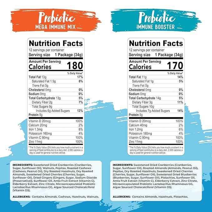 Nature's Garden Probiotic Immune Snack - 28.8 oz. (Pack of 2)