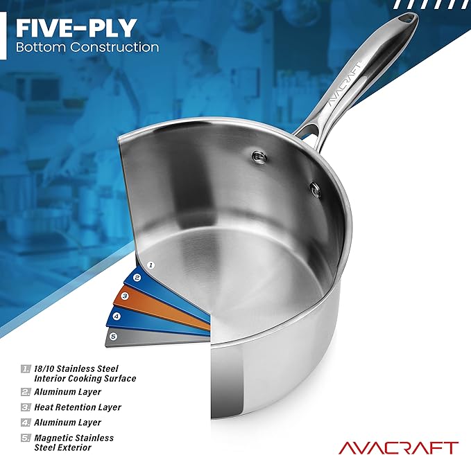 AVACRAFT Stainless Steel Saucepan with Glass Strainer Lid, Two Side Spouts for Easy Pour with