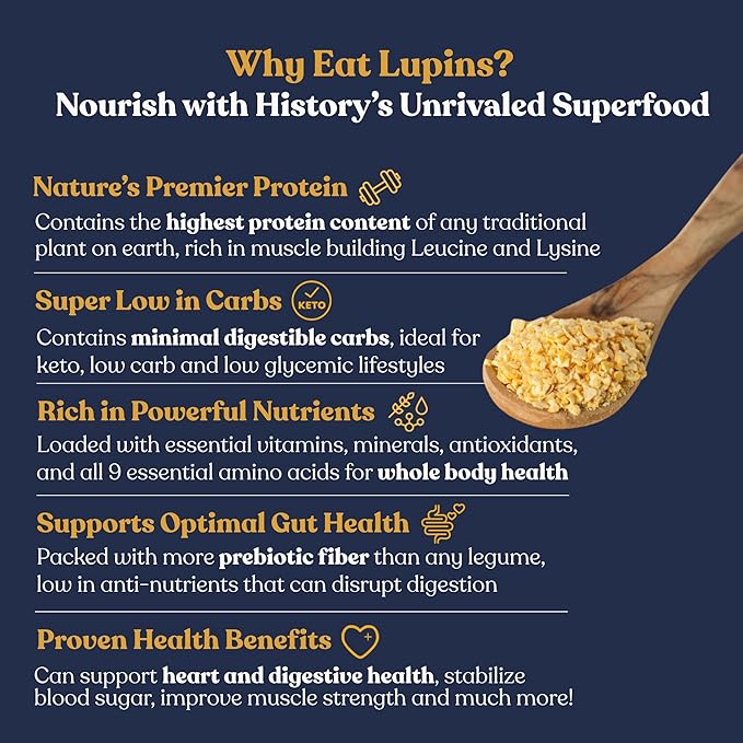 Chef???Kiss Lupin Flakes | 16g Protein, 1g Net Carbs, 15g Fiber | Gluten Free, Low Glycemic, Low