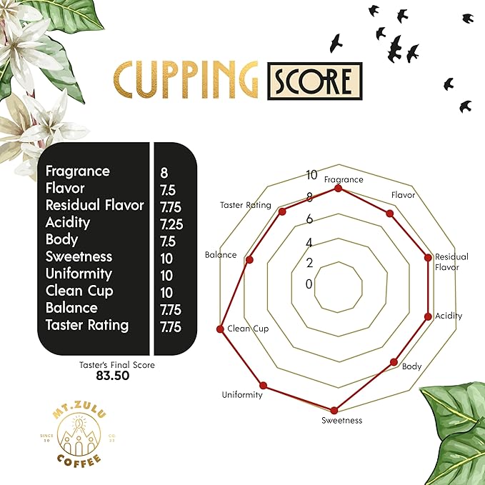 Colombian Gourmet Ground Coffee ??Dark Roast, Rich & Smooth, Hand-Selected Beans, 12 oz