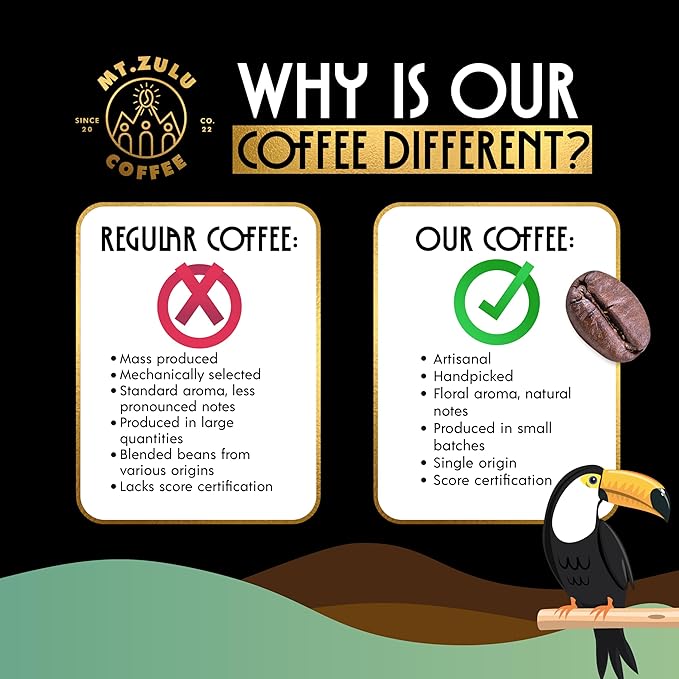 Colombian Gourmet Ground Coffee ??Dark Roast, Rich & Smooth, Hand-Selected Beans, 12 oz