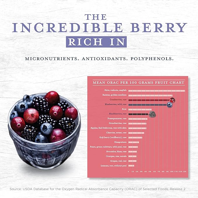 Functional Formularies Nourish Berry Medley Peptide Formula, Organic Tube Feeding Formula and