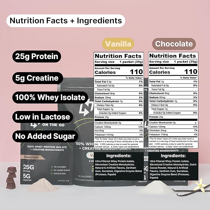 Travel Whey Protein Isolate Packets ??Single-Serve Protein Powder ??25g Proteins + 5g Creatine