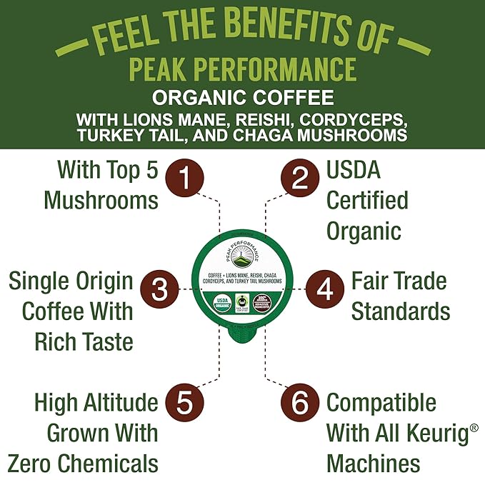 Organic Mushroom Coffee Pods with Lion's Mane, Reishi, Cordyceps, Turkey Tail, and Chaga Mushrooms.