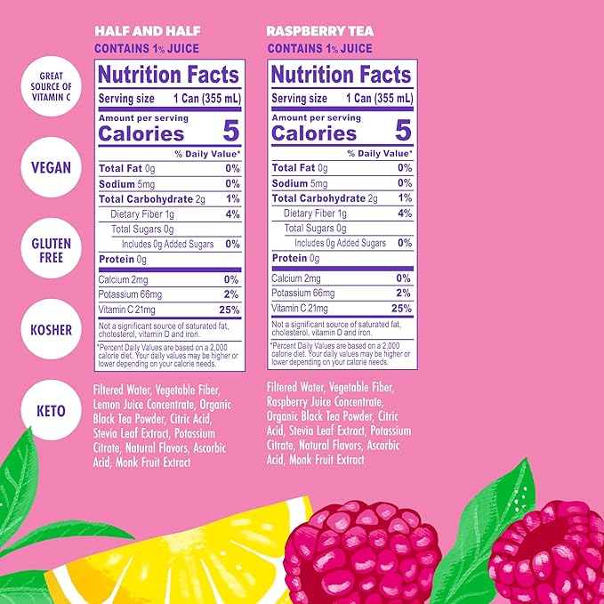 Swoon Sugar Free Iced Tea Classics Variety Pack - Zero Sugar Drinks in Lemon, Raspberry, Peach