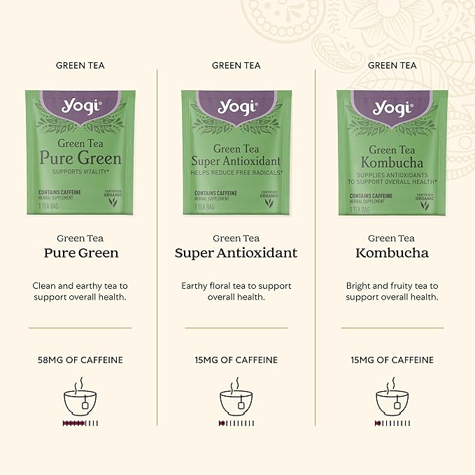 Yogi Organic Tea Energy Sampler Box (32 Tea Bags) - 8 Energizing Black & Green Teas - Contains