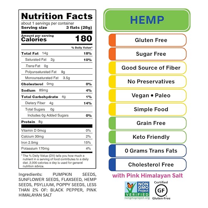 ELLA’S FLATS® Variety All Seed Savory Crisps – All Natural, Gluten Free, Good Source of Protein