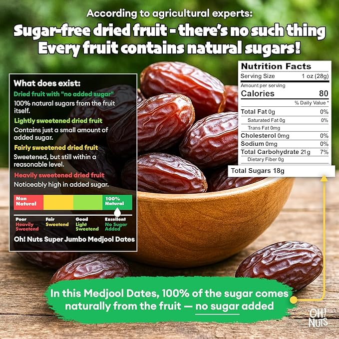 Oh! Nuts Jumbo Medjool Dates - Dried Dates - 2 lb - Unpitted Medjool Dates - No Sugar Added