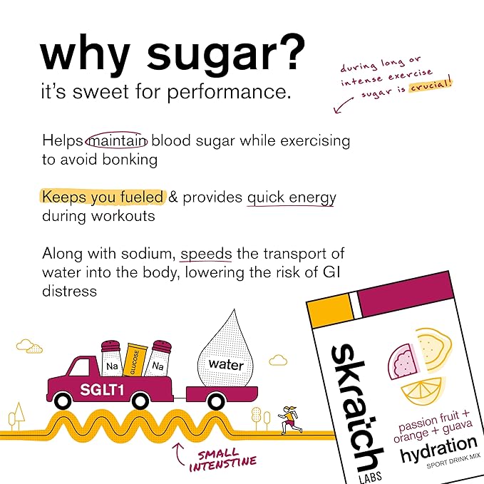 Skratch Labs Hydration Powder | Sport Drink Mix | Electrolytes Powder for Exercise, Endurance, and