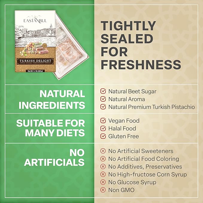 Eastanbul Turkish Delight, 17.6oz, Turkish Delights Candy Sticks Pistachio Filled w/ 4 Flavors: