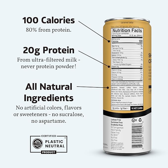 Slate Milk - High Protein Iced Coffee - Caramel Latte - 175mg Caffeine, Lactose Free Energy - 20g