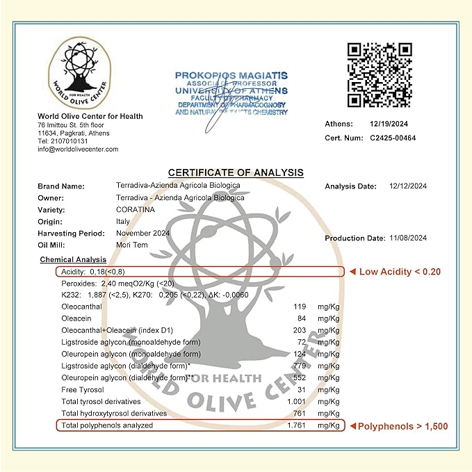 WellEatable Ultra High +1,500 mg/kg Polyphenol Rich Olive Oil, 2025 NYIOOC Gold, Early Harvest