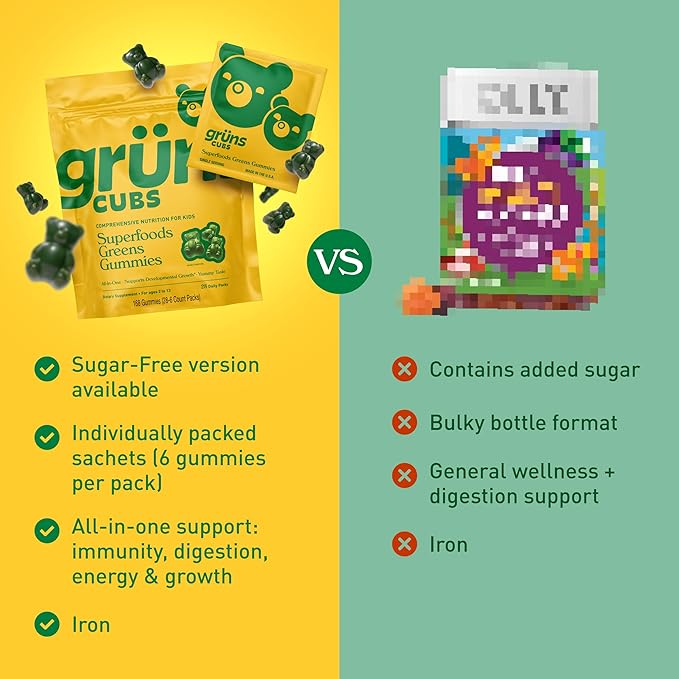 Gruns Kids Vitamins, Super Greens Gummies, Sugar-Free Superfood Gummy Bears With Spirulina
