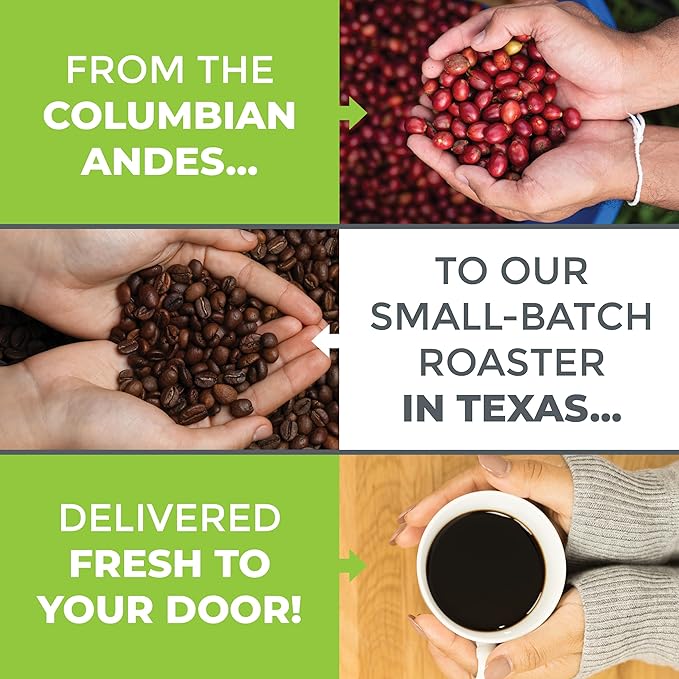 Wink Coffee Blonde Roast, Light Roast Whole Bean Coffee, Single Origin Colombian Arabica Beans, 2.2