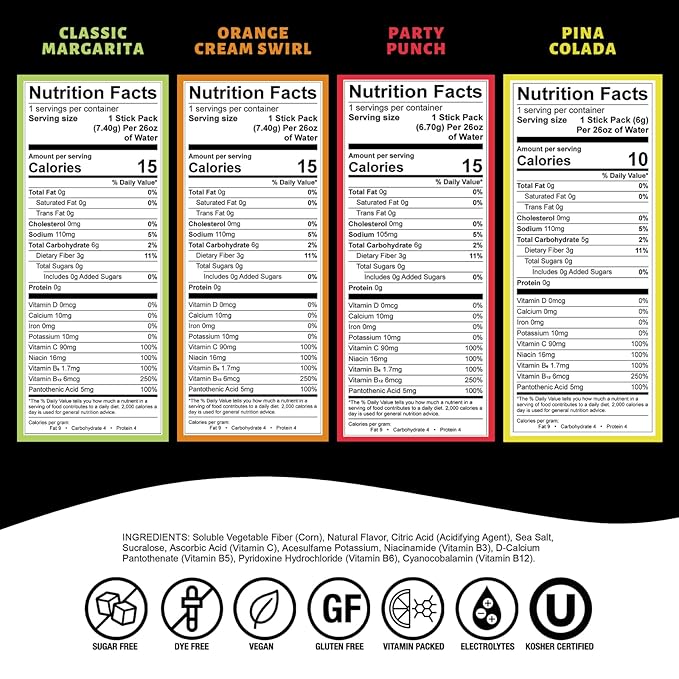 Devotion Nutrition HydroFLEX Packets | Vitamin Infused Hydration Powder | Water Enhancer Drink Mix