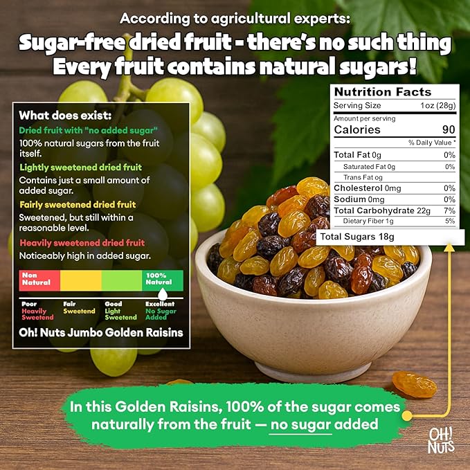 Oh! Nuts Golden Raisins - Sun Dried Fruit - 2 lb - No Sugar Added - Dehydrated Fruit Bites - Packed