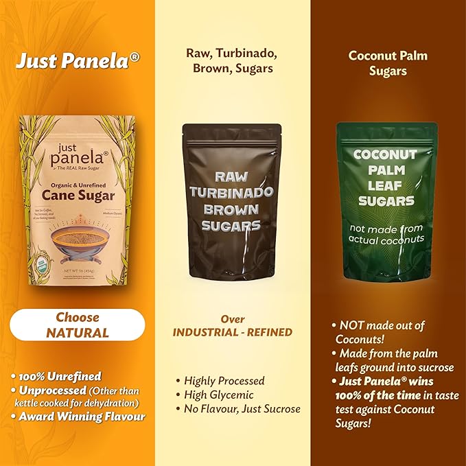 Just Panela Organic Unrefined Cane Sugar 1 Pound | 100% Unprocessed, Raw Sugar | Great for Baking