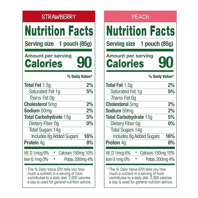 GoGo squeeZ YogurtZ Variety Pack, Strawberry & Peach, 3 oz (Pack of 20), Kids Snacks Made with Real
