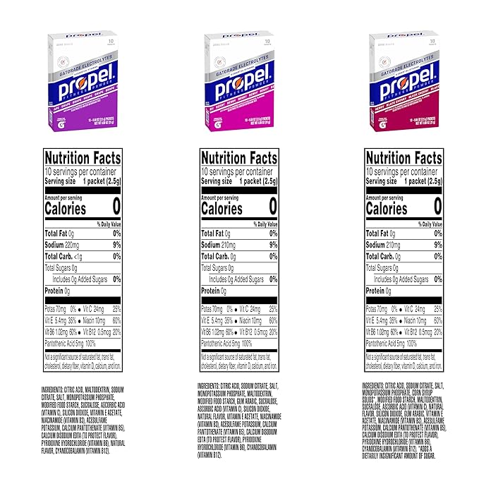 Propel Electrolyte Enhanced Water Drink Mix Powder Packets, Grape Variety Pack, Zero Calorie & Zero
