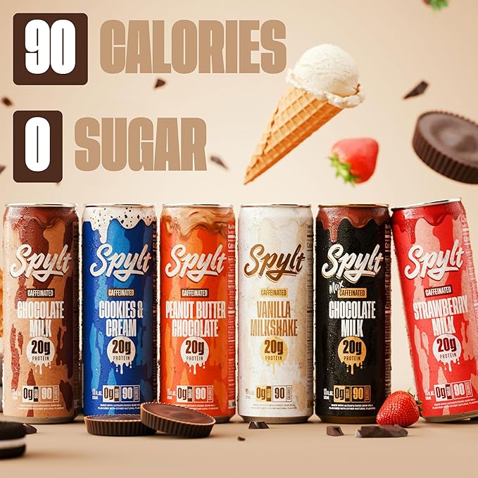 High Protein Milk - 6 Flavor Variety Pack with 60mg Caffeine & 20g Protein - 90 Calories, Ready to