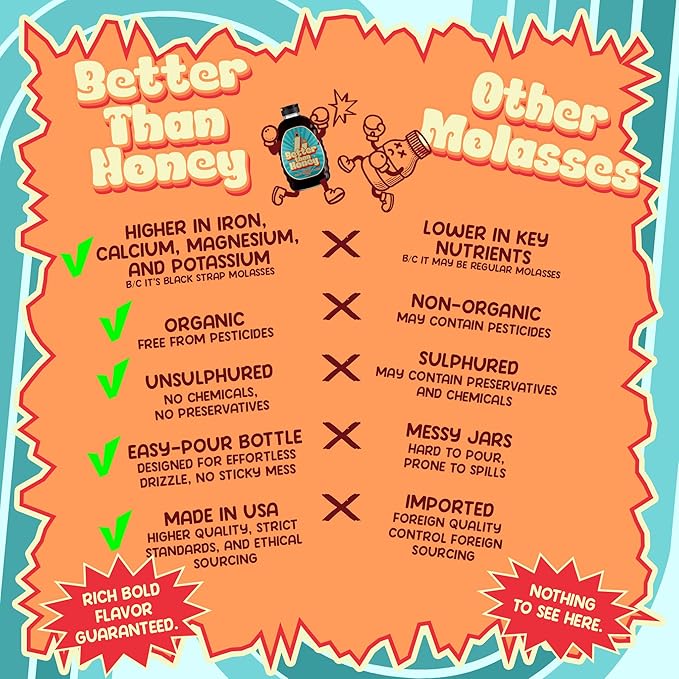 Better Than Honey Organic Blackstrap Molasses 32oz– Unsulphured Natural Molasses with Rich Flavor