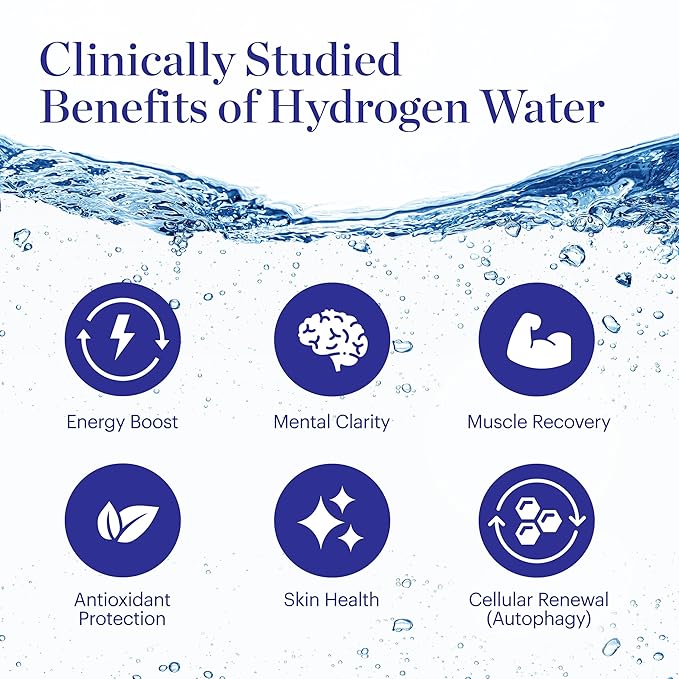 Dr. Perricone Hydrogen Water 24-Pack (12oz) Artesian Water w/ 1.0–1.5ppm Hydrogen – Natural