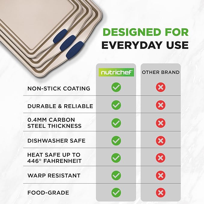 NutriChef 3-Piece Nonstick Bakeware Set - Premium Carbon Steel Oven Baking Trays w/Blue Silicone