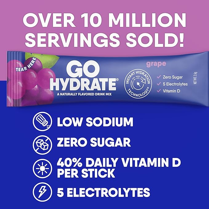 GoHydrate Instant Hydration Powder Packets - Low Sodium Electrolytes Drink Mix - Natural Hydration